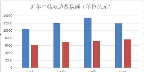 日韩成本人电在线观看,沉浸式体验,揭秘幕后制作 第1张 日韩成本人电在线观看,沉浸式体验,揭秘幕后制作 第1张